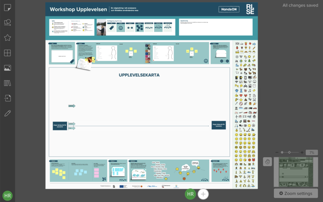 Välkommen till en workshop med fokus på användarupplevelsen