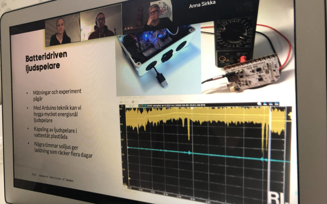 Företag utforskar nya idéer med Ljudsätt DIY